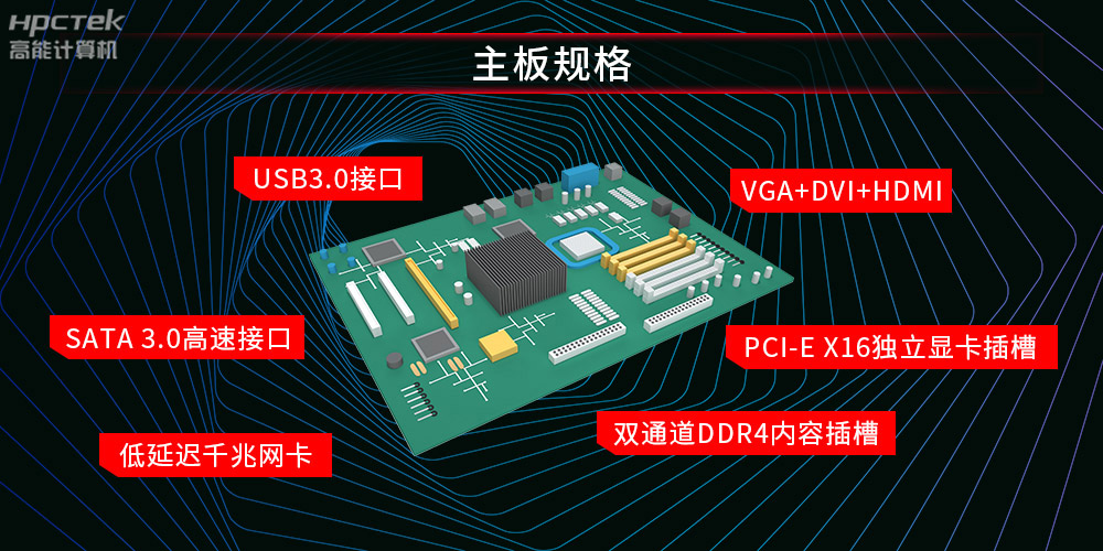 好主板背后的秘密，國產(chǎn)主板制造流程全解析?(圖1)