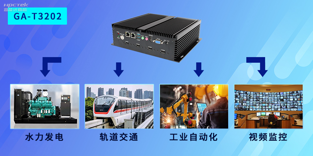 國(guó)產(chǎn)工控機(jī)應(yīng)用廣泛，市場(chǎng)前景值得期待！(圖2)