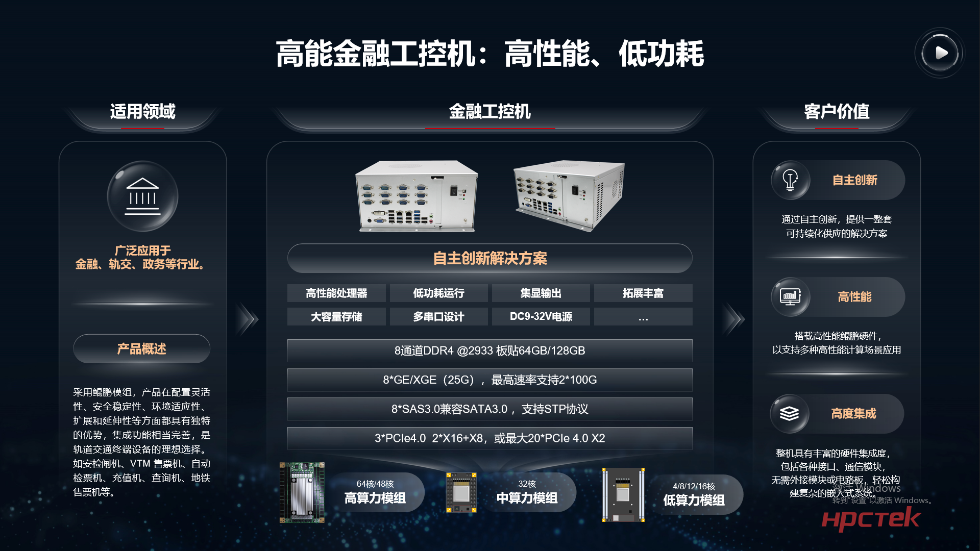 【共贏行業(yè)智能化】高能計(jì)算機(jī)攜手鯤鵬模組金融工控機(jī)，受邀參加華為全聯(lián)接大會(huì)2024！(圖8)